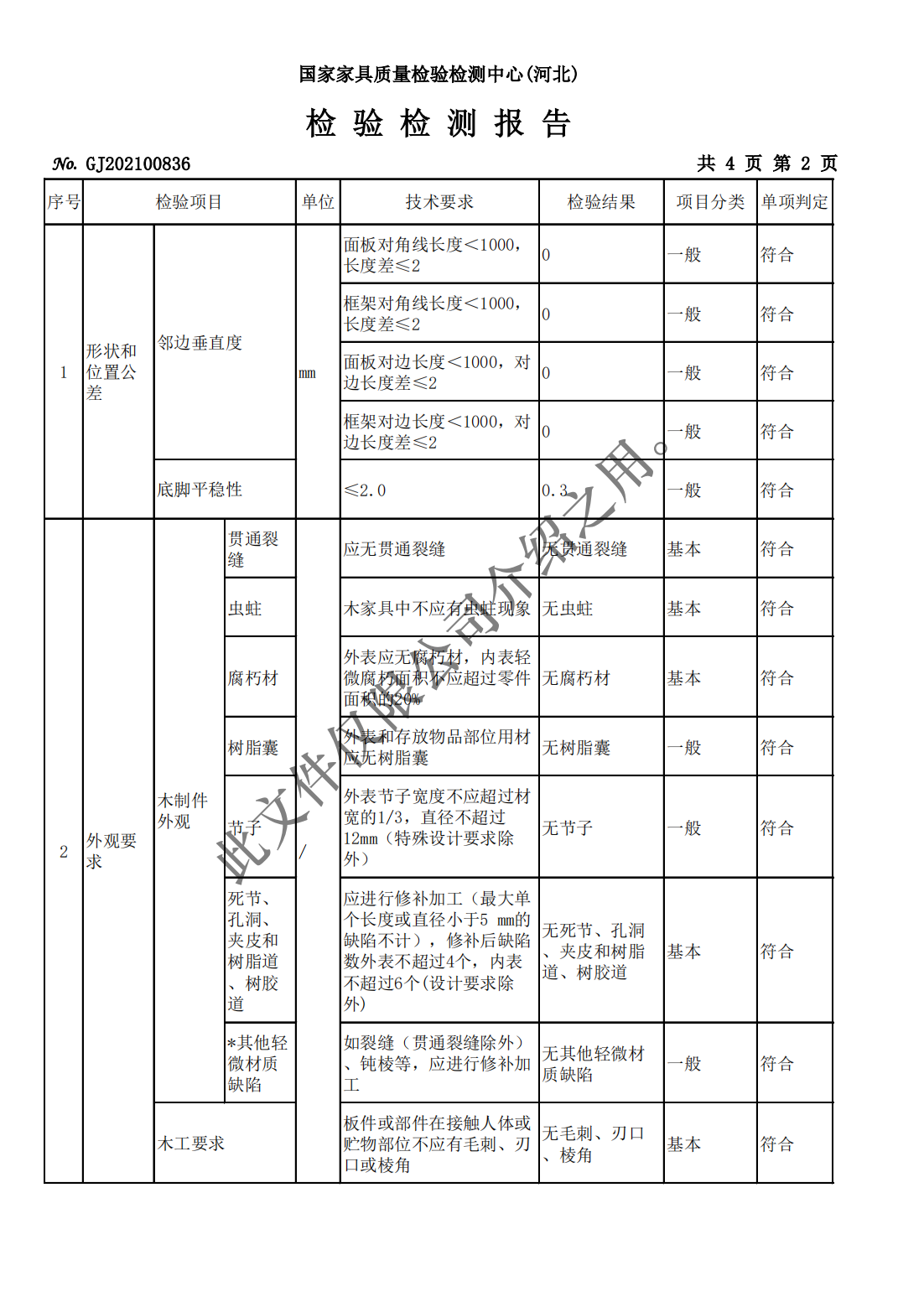 北京鑫國(guó)景辦公家具有限公司資質(zhì)（水?。63.jpg