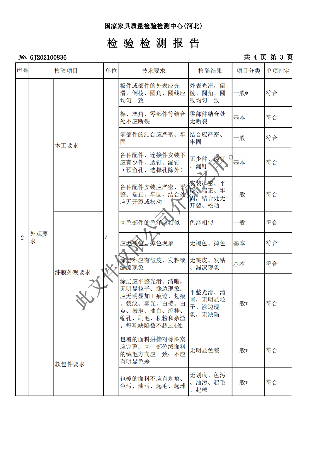 北京鑫國(guó)景辦公家具有限公司資質(zhì)（水?。64.jpg