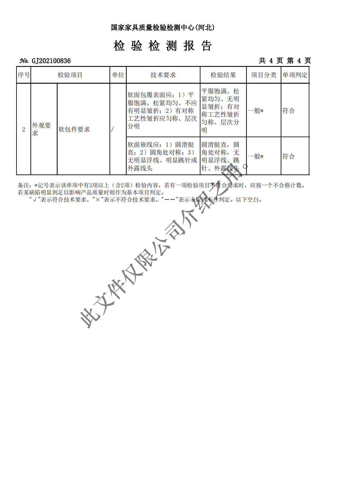 北京鑫國(guó)景辦公家具有限公司資質(zhì)（水?。65.jpg
